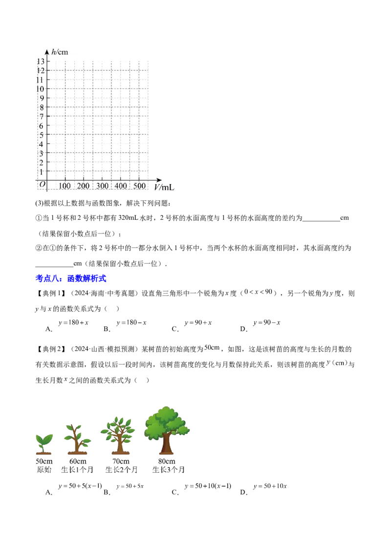 专题03平面直角坐标系与函数（4大模块知识梳理+9个考点+3个易错点）原卷版_2数学总复习_2025中考复习资料_2025年中考数学一轮知识梳理