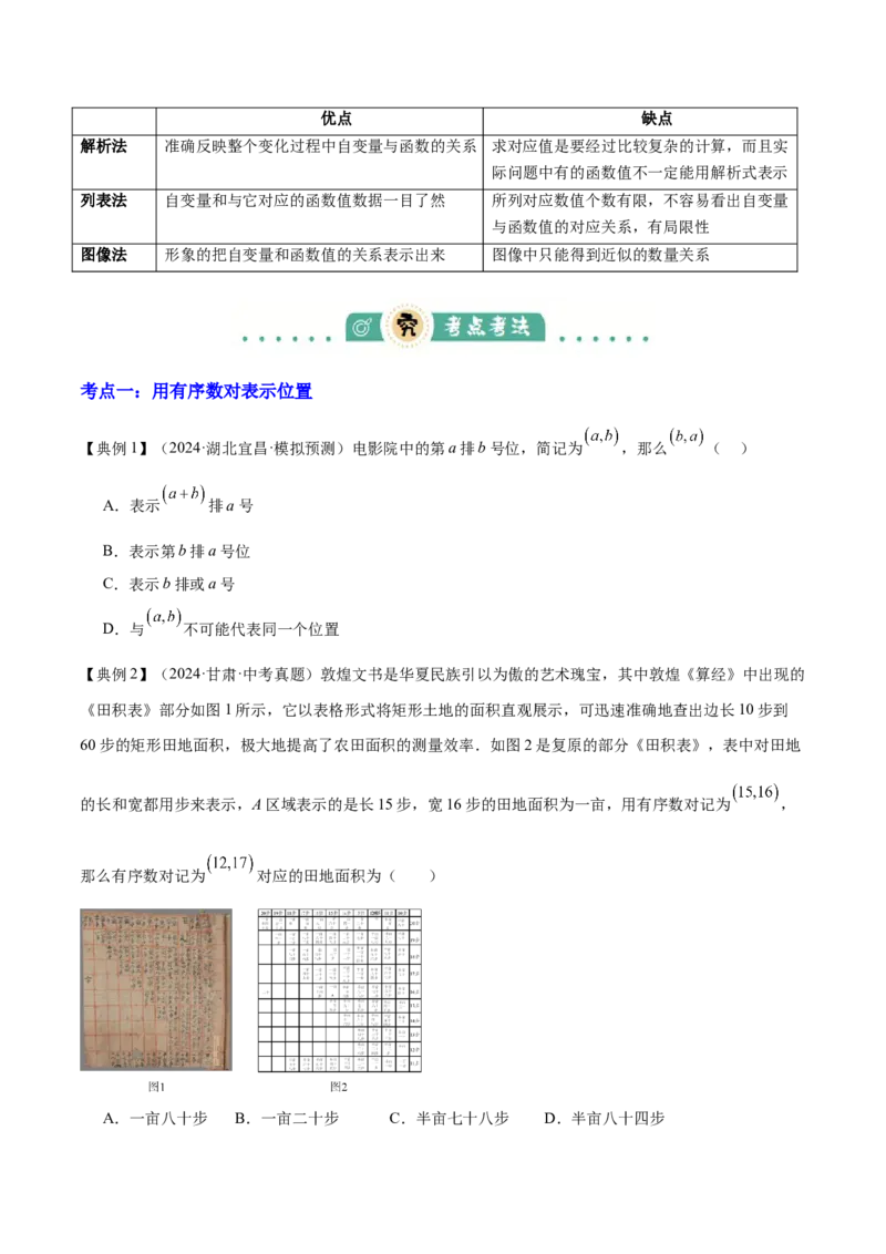 专题03平面直角坐标系与函数（4大模块知识梳理+9个考点+3个易错点）原卷版_2数学总复习_2025中考复习资料_2025年中考数学一轮知识梳理