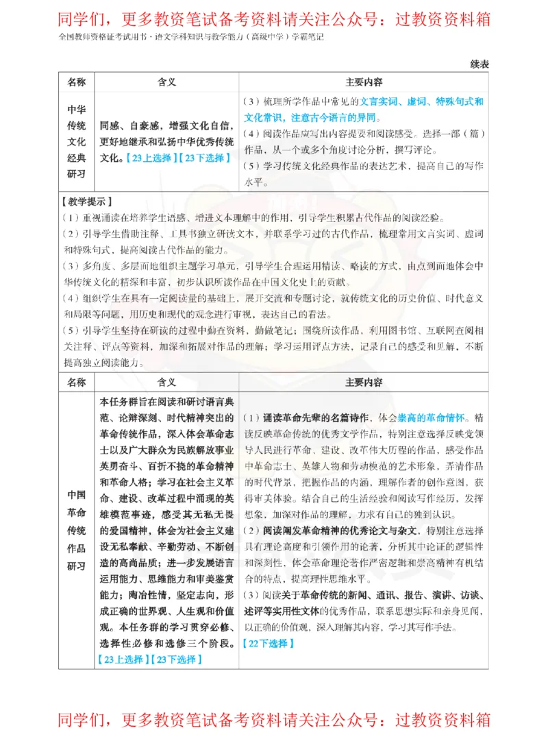 高中语文-课程标准_教资_初高中2026教资_26上资料（持续更新）_高中科三_高中科目三资料包合集②_高中语文