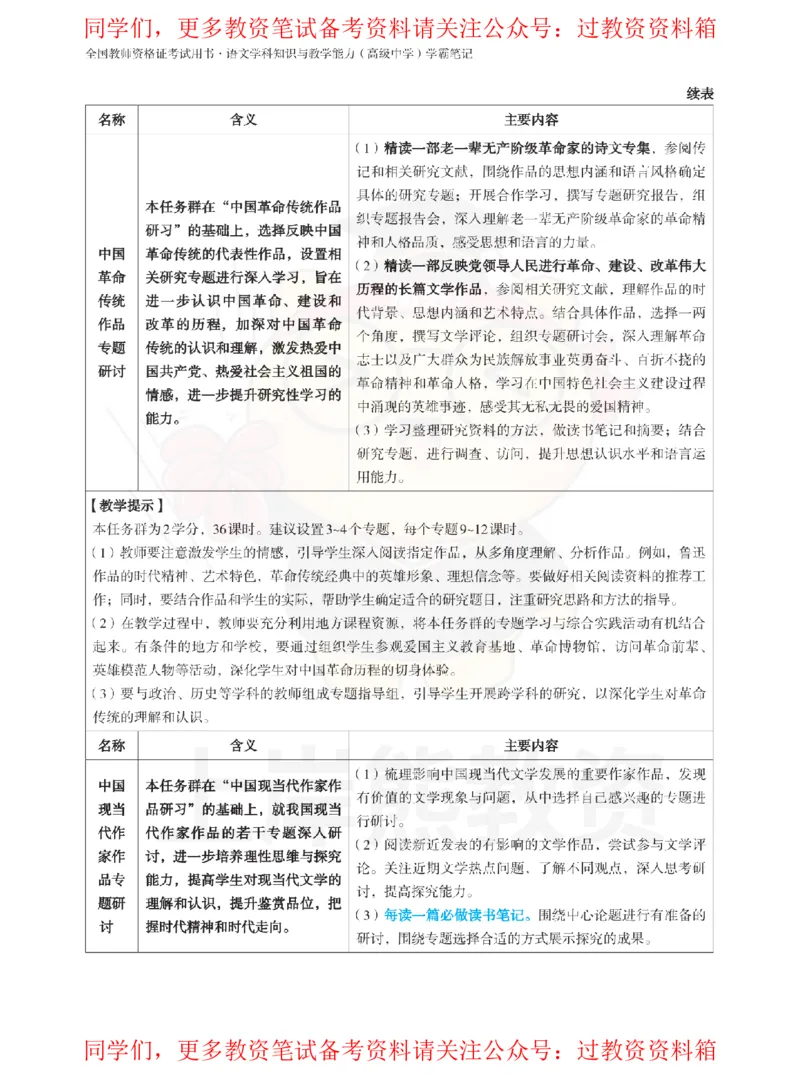 高中语文-课程标准_教资_初高中2026教资_26上资料（持续更新）_高中科三_高中科目三资料包合集②_高中语文