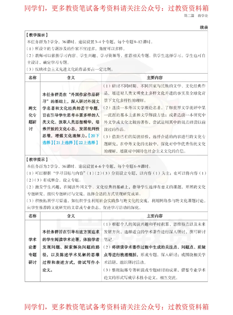 高中语文-课程标准_教资_初高中2026教资_26上资料（持续更新）_高中科三_高中科目三资料包合集②_高中语文