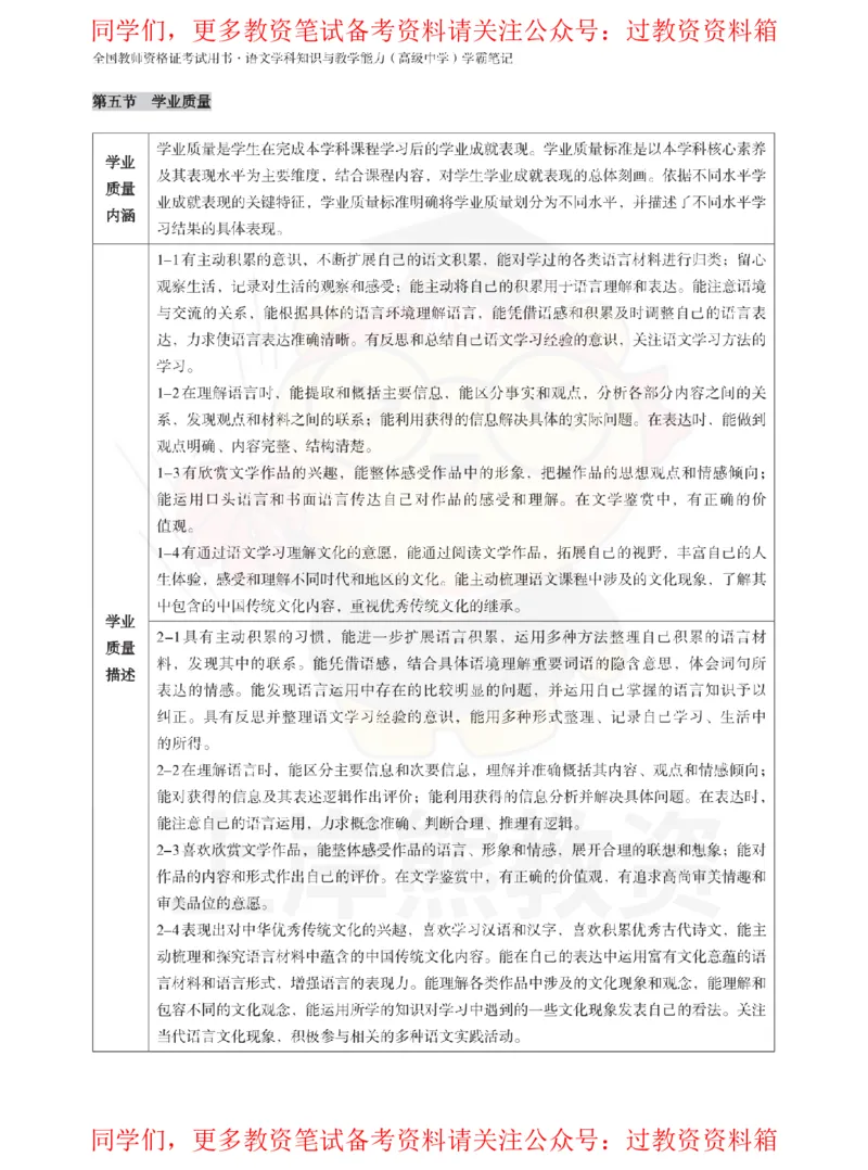 高中语文-课程标准_教资_初高中2026教资_26上资料（持续更新）_高中科三_高中科目三资料包合集②_高中语文