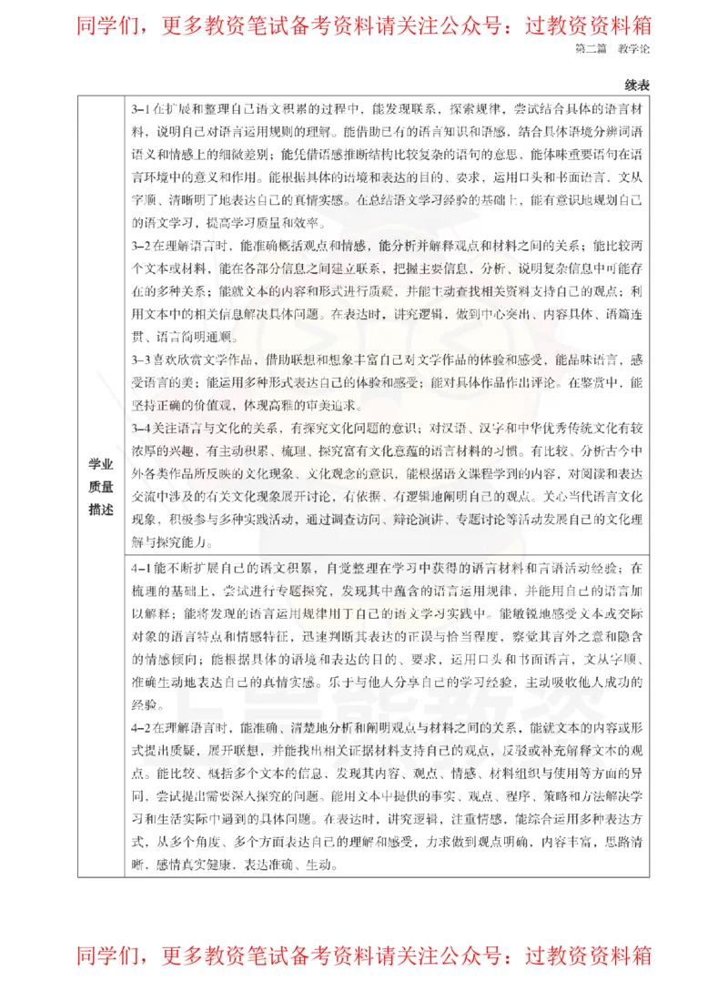 高中语文-课程标准_教资_初高中2026教资_26上资料（持续更新）_高中科三_高中科目三资料包合集②_高中语文