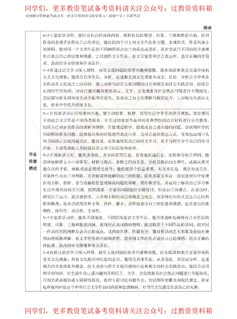 高中语文-课程标准_教资_初高中2026教资_26上资料（持续更新）_高中科三_高中科目三资料包合集②_高中语文