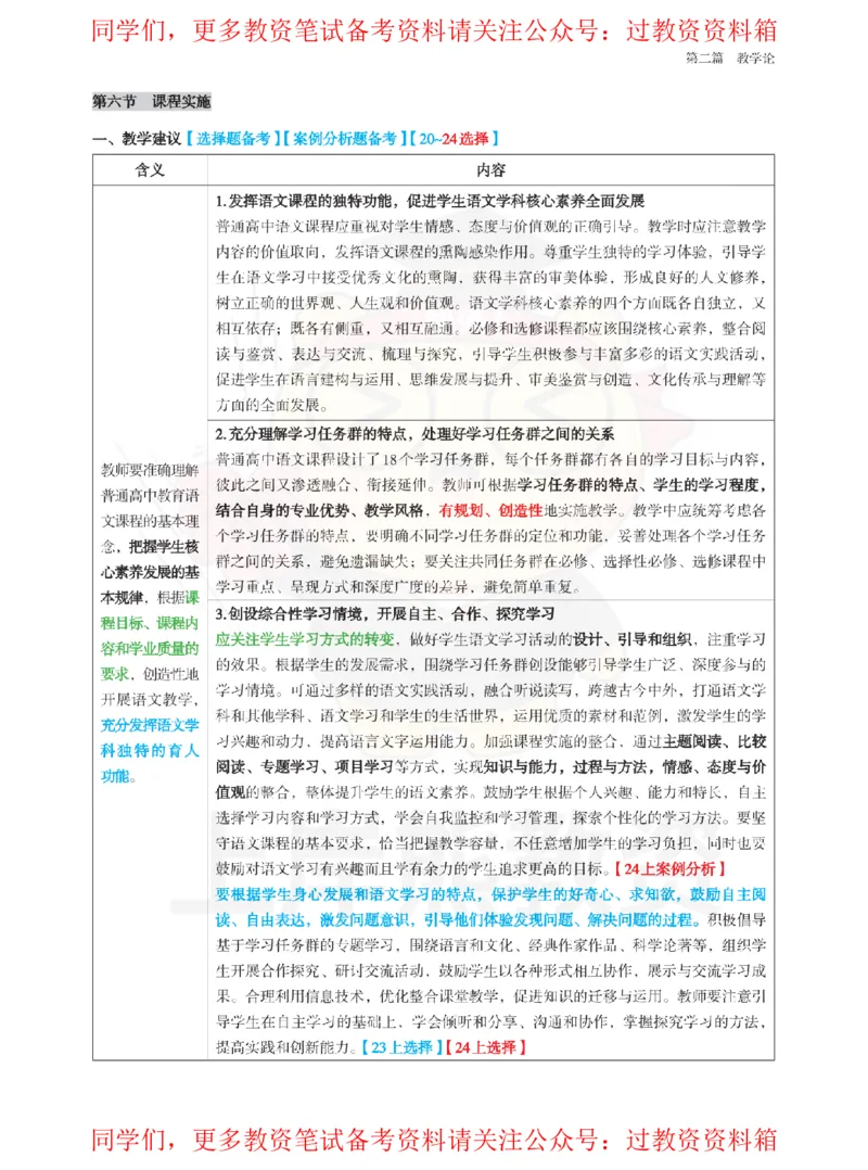 高中语文-课程标准_教资_初高中2026教资_26上资料（持续更新）_高中科三_高中科目三资料包合集②_高中语文
