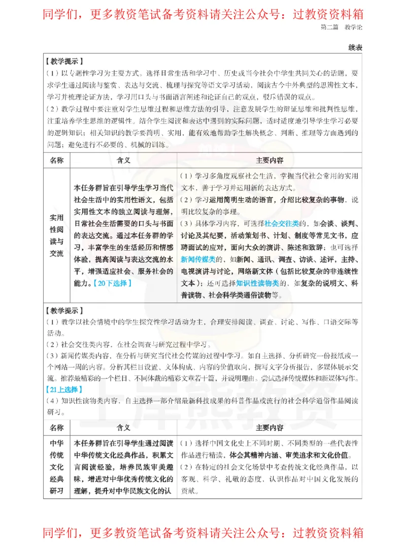 高中语文-课程标准_教资_初高中2026教资_26上资料（持续更新）_高中科三_高中科目三资料包合集②_高中语文
