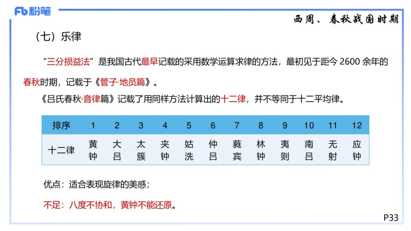 1.20晚-理论精讲-中国音乐史1-王齐悦_4-教培资料-26年最新资料-同步更新_科一科二电子资料合集中小幼（笔记真题知识点汇总等）文件多，按需保存_各机构笔记合集（中小幼）推荐