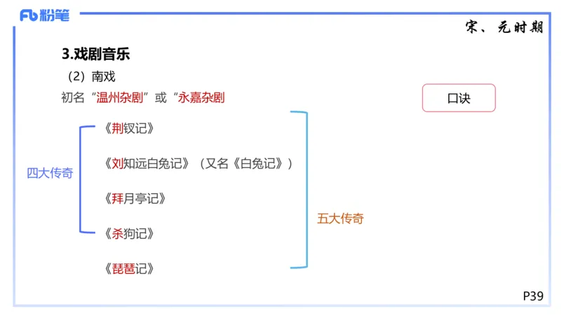 1.20晚-理论精讲-中国音乐史1-王齐悦_4-教培资料-26年最新资料-同步更新_科一科二电子资料合集中小幼（笔记真题知识点汇总等）文件多，按需保存_各机构笔记合集（中小幼）推荐