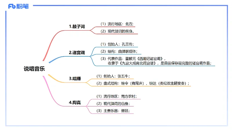 1.20晚-理论精讲-中国音乐史1-王齐悦_4-教培资料-26年最新资料-同步更新_科一科二电子资料合集中小幼（笔记真题知识点汇总等）文件多，按需保存_各机构笔记合集（中小幼）推荐