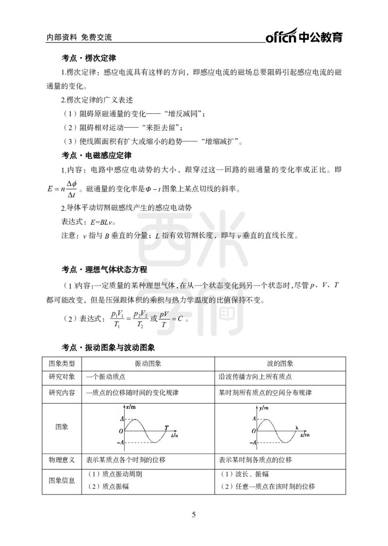 2024上半年教师资格笔试预测报-初中物理_4-教培资料-26年最新资料-同步更新_初中高中教资_03科三专项（进去保存报考的学科即可）_初中_初中物理-通关资科包_8.ZG考前预测报