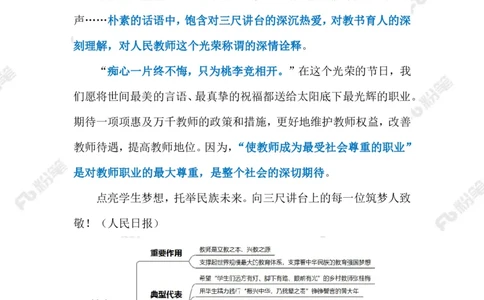 2023.09.11尊师重教（标注版）_2026考公资料_（10）粉笔_2025粉笔国考省考980（课＋笔记）_粉笔980（25多省）_1、粉笔时政_2、F晨读时政_2023年_09月