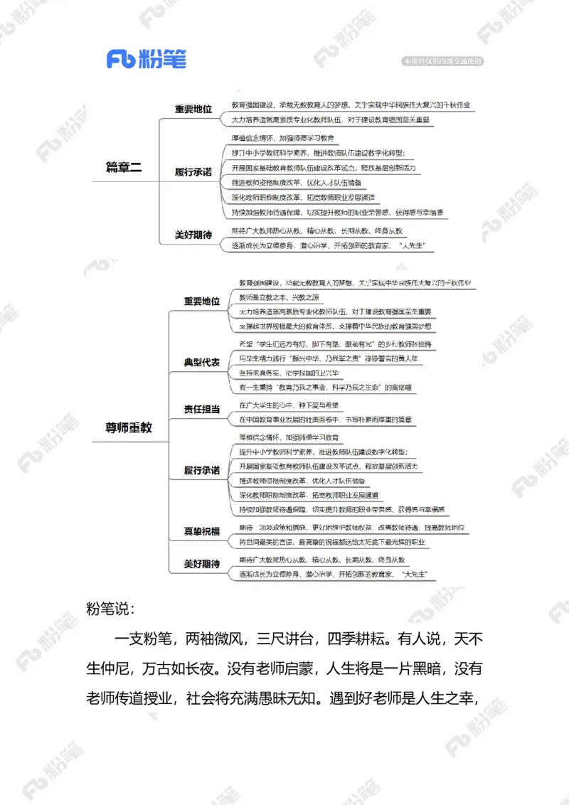 2023.09.11尊师重教（标注版）_2026考公资料_（10）粉笔_2025粉笔国考省考980（课＋笔记）_粉笔980（25多省）_1、粉笔时政_2、F晨读时政_2023年_09月