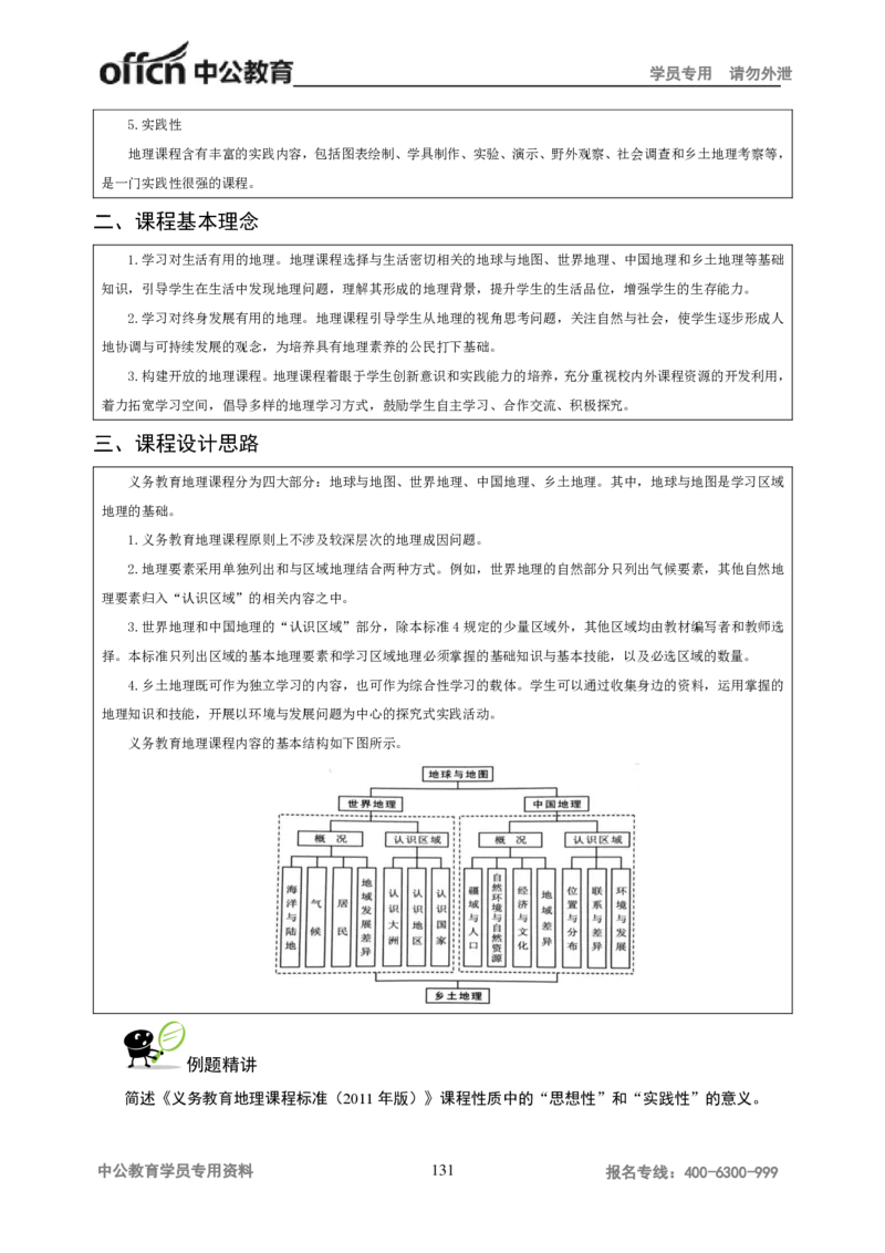 学科知识与教学能力-初中地理讲义172页_教资_33教资笔试历年真题汇总（科一+科二+科三）_科三真题_02初中科三各科电子资料包合集_地理（资料文档）_初中地理