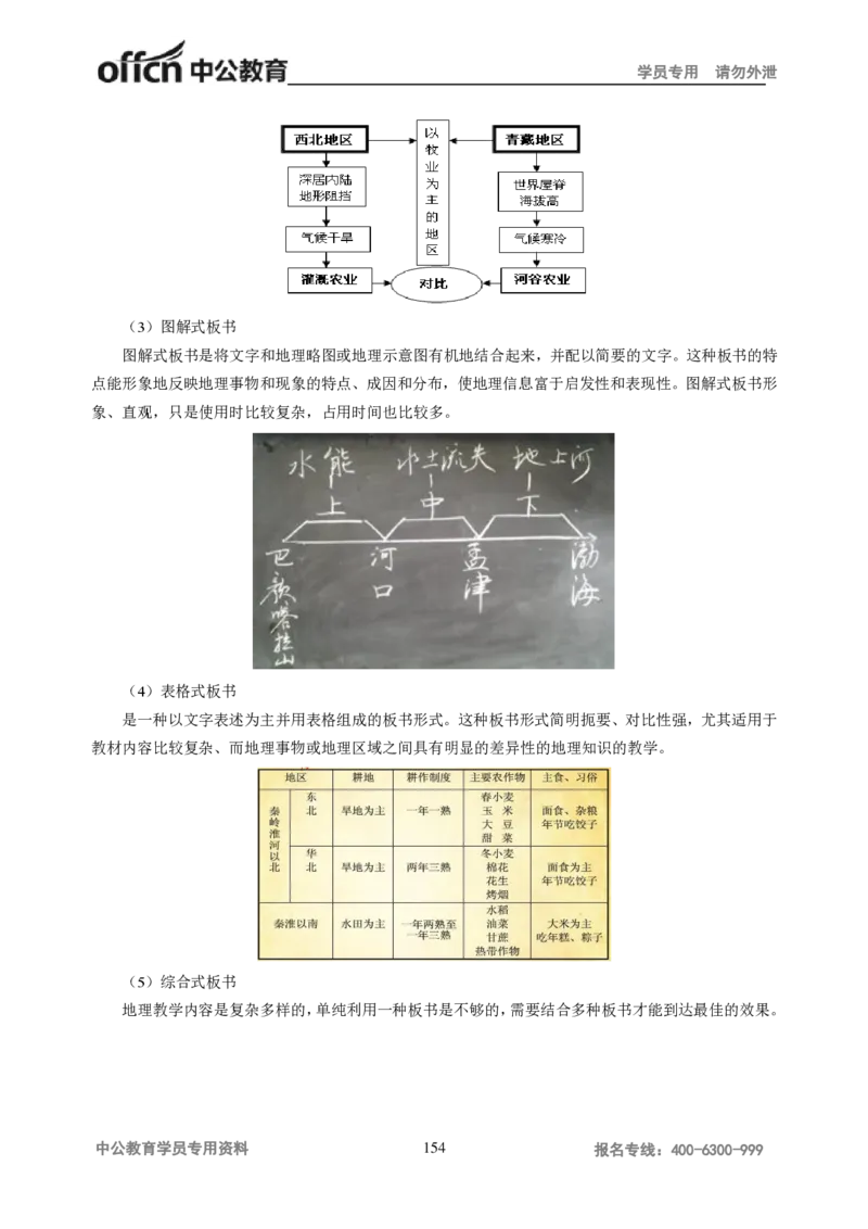 学科知识与教学能力-初中地理讲义172页_教资_33教资笔试历年真题汇总（科一+科二+科三）_科三真题_02初中科三各科电子资料包合集_地理（资料文档）_初中地理