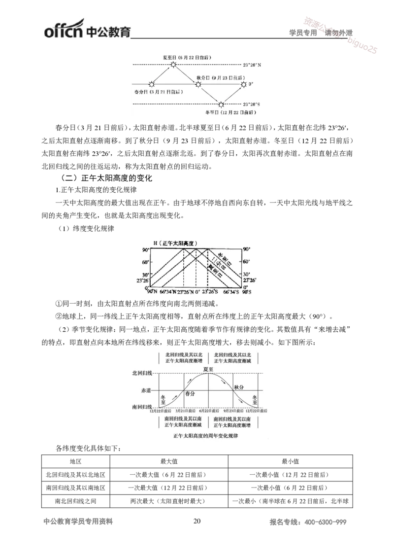 学科知识与教学能力-初中地理讲义172页_教资_33教资笔试历年真题汇总（科一+科二+科三）_科三真题_02初中科三各科电子资料包合集_地理（资料文档）_初中地理