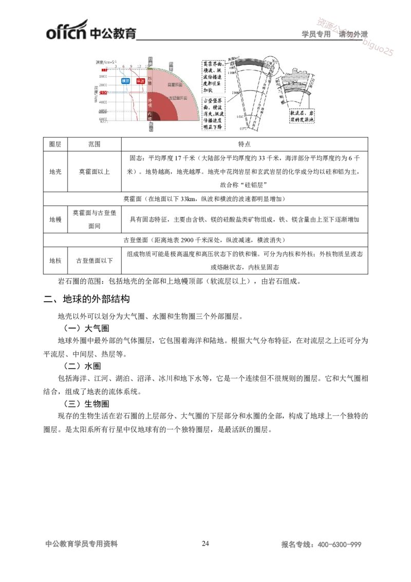 学科知识与教学能力-初中地理讲义172页_教资_33教资笔试历年真题汇总（科一+科二+科三）_科三真题_02初中科三各科电子资料包合集_地理（资料文档）_初中地理