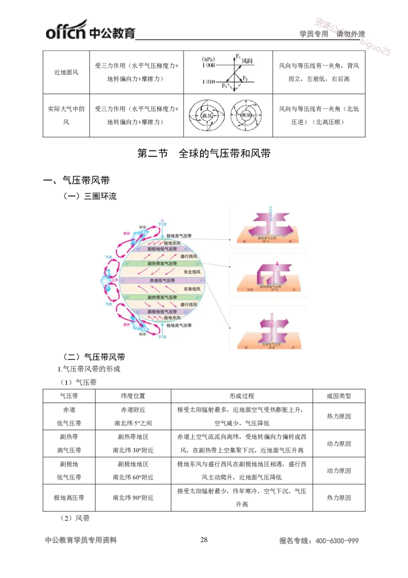学科知识与教学能力-初中地理讲义172页_教资_33教资笔试历年真题汇总（科一+科二+科三）_科三真题_02初中科三各科电子资料包合集_地理（资料文档）_初中地理