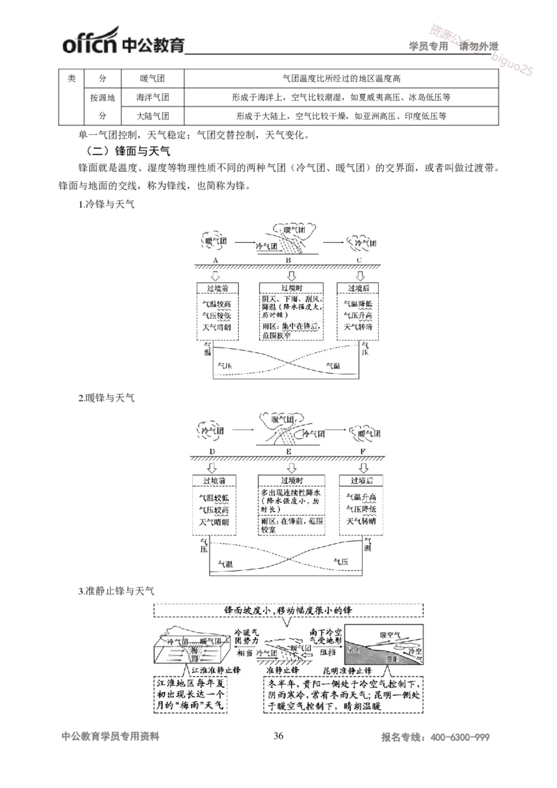 学科知识与教学能力-初中地理讲义172页_教资_33教资笔试历年真题汇总（科一+科二+科三）_科三真题_02初中科三各科电子资料包合集_地理（资料文档）_初中地理