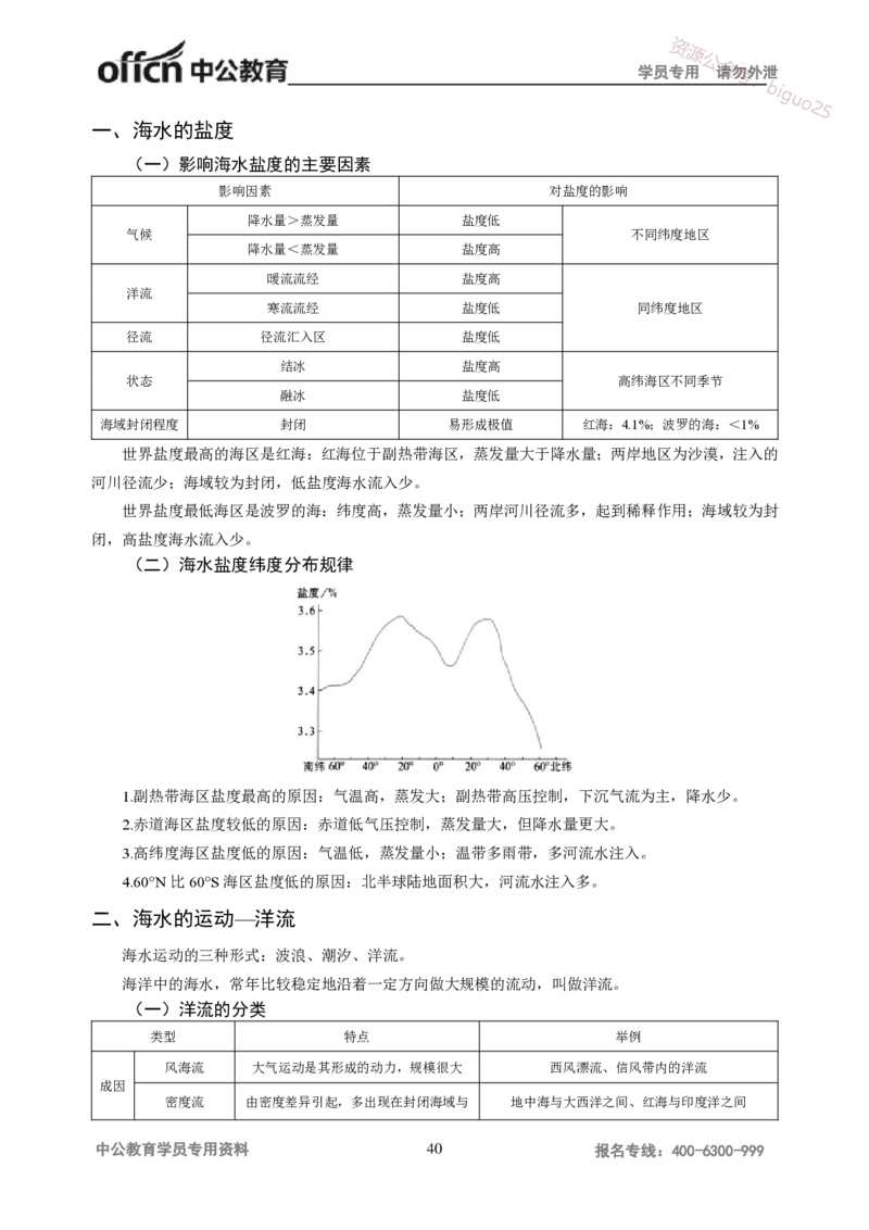 学科知识与教学能力-初中地理讲义172页_教资_33教资笔试历年真题汇总（科一+科二+科三）_科三真题_02初中科三各科电子资料包合集_地理（资料文档）_初中地理