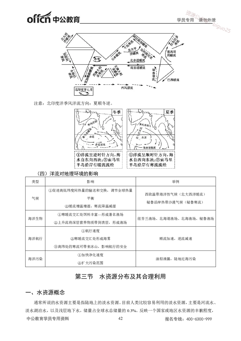 学科知识与教学能力-初中地理讲义172页_教资_33教资笔试历年真题汇总（科一+科二+科三）_科三真题_02初中科三各科电子资料包合集_地理（资料文档）_初中地理