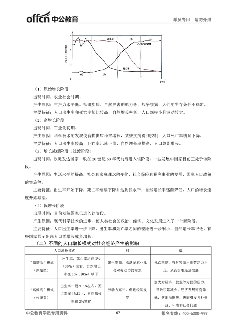学科知识与教学能力-初中地理讲义172页_教资_33教资笔试历年真题汇总（科一+科二+科三）_科三真题_02初中科三各科电子资料包合集_地理（资料文档）_初中地理