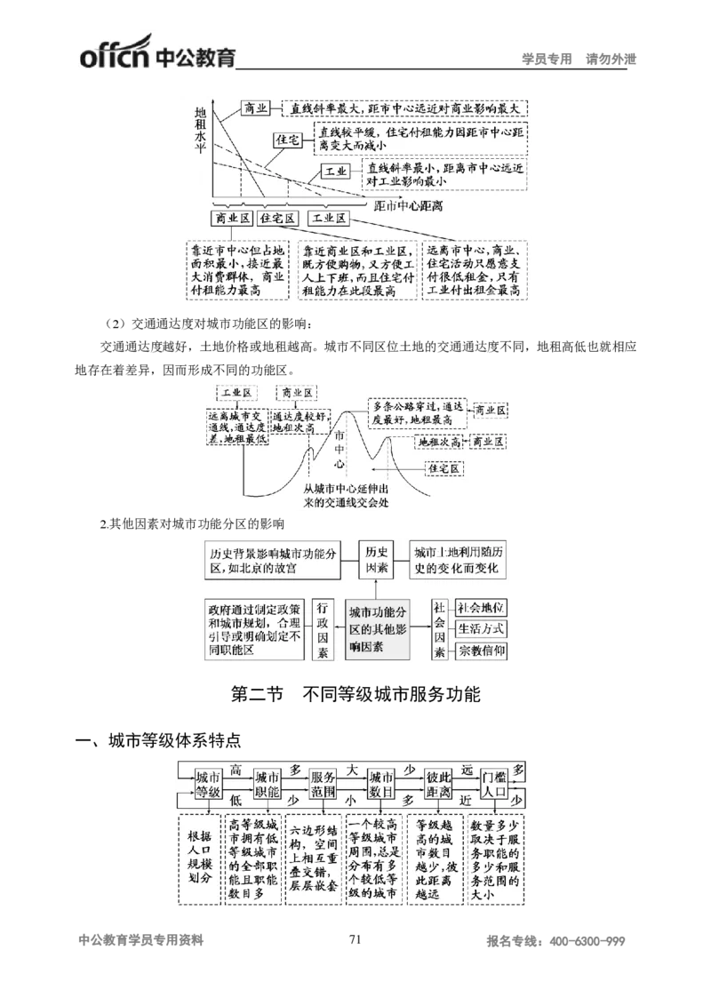 学科知识与教学能力-初中地理讲义172页_教资_33教资笔试历年真题汇总（科一+科二+科三）_科三真题_02初中科三各科电子资料包合集_地理（资料文档）_初中地理