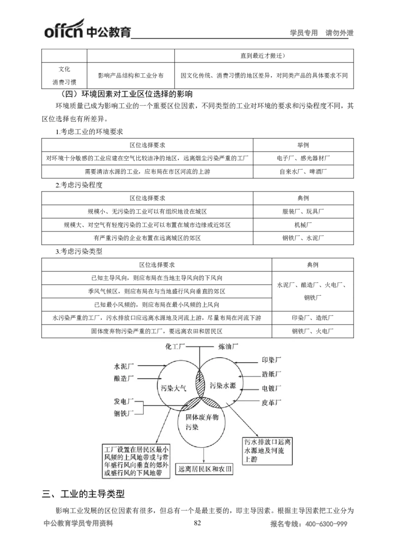 学科知识与教学能力-初中地理讲义172页_教资_33教资笔试历年真题汇总（科一+科二+科三）_科三真题_02初中科三各科电子资料包合集_地理（资料文档）_初中地理