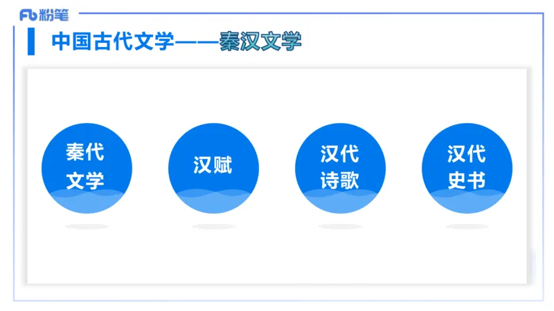 12.23早&mdash;&mdash;教资综合素质晨读课程&mdash;&mdash;文学常识2&mdash;&mdash;刘旭_4-教培资料-26年最新资料-同步更新_初中高中教资_2025下中学教资笔试_012025下系统课-综合素质（科一网课完结）_讲义_3.中国文学
