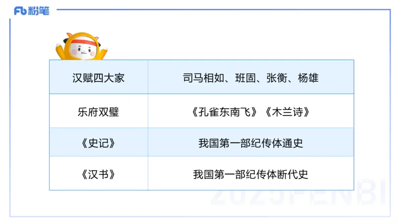 12.23早&mdash;&mdash;教资综合素质晨读课程&mdash;&mdash;文学常识2&mdash;&mdash;刘旭_4-教培资料-26年最新资料-同步更新_初中高中教资_2025下中学教资笔试_012025下系统课-综合素质（科一网课完结）_讲义_3.中国文学