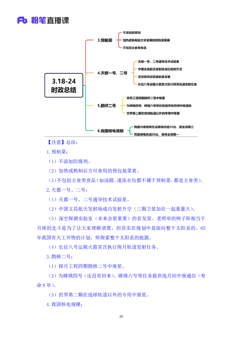 2024.04.02+3月18日-3月24日时政热点精讲+孙瑞宣（讲义+笔记）_2026考公资料_（10）粉笔_2025粉笔国考省考980（课＋笔记）_粉笔980（25多省）_1、粉笔时政_讲义