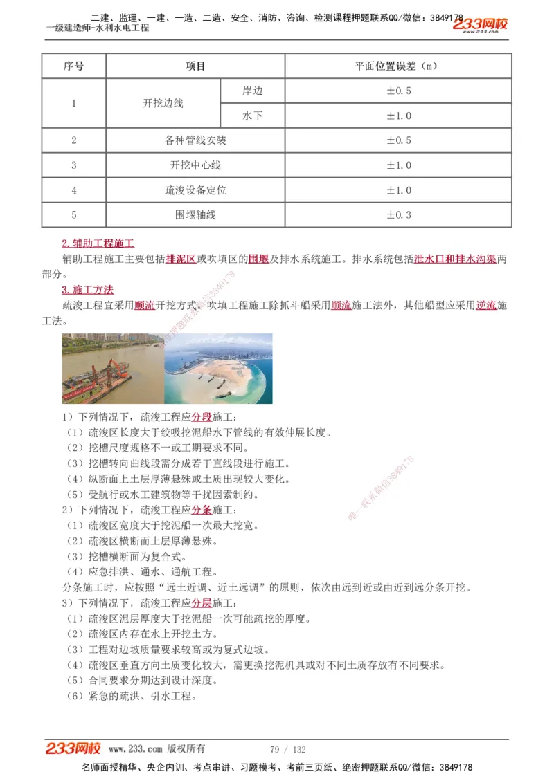 1-61_2026年一级建造师_2026年一建水利_2025年一建水利SVIP_02-基础精讲✿高端面授✿深度强化_16-水利《教材精讲班》刘永强、刘二林233推荐_刘二林_讲义