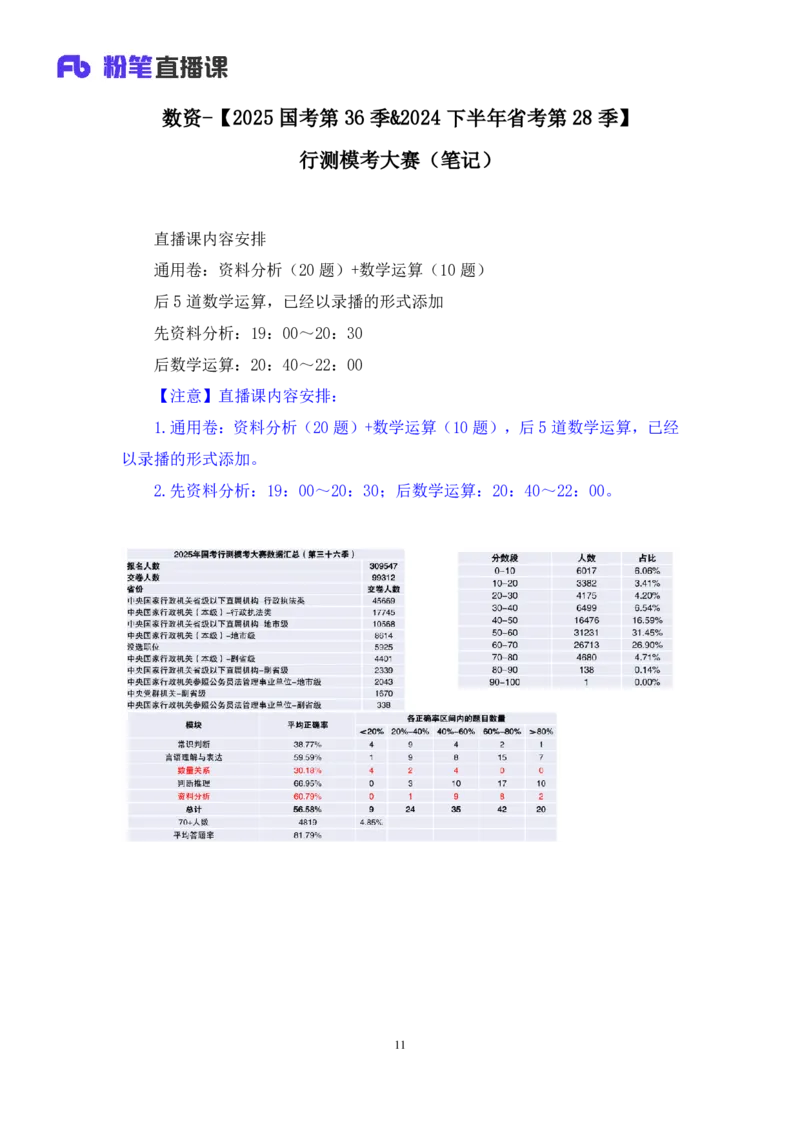2024.09.28+数资-2025国考第36季&2024下半年省考第28季行测模考大赛+蒋君+（讲义+笔记）（9元课：模考大赛解析课）_2026考公资料_（10）粉笔_2025粉笔国考省考980（课＋笔记）