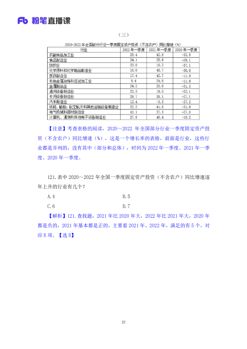 2024.09.28+数资-2025国考第36季&2024下半年省考第28季行测模考大赛+蒋君+（讲义+笔记）（9元课：模考大赛解析课）_2026考公资料_（10）粉笔_2025粉笔国考省考980（课＋笔记）