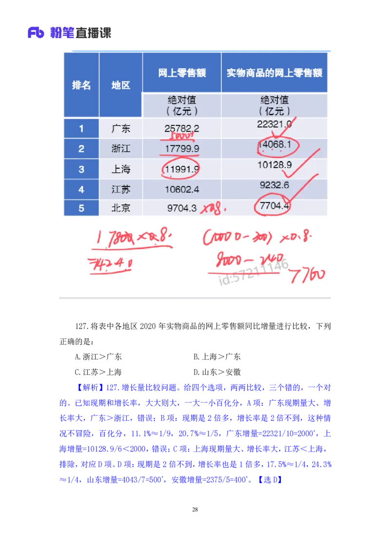 2024.09.28+数资-2025国考第36季&2024下半年省考第28季行测模考大赛+蒋君+（讲义+笔记）（9元课：模考大赛解析课）_2026考公资料_（10）粉笔_2025粉笔国考省考980（课＋笔记）