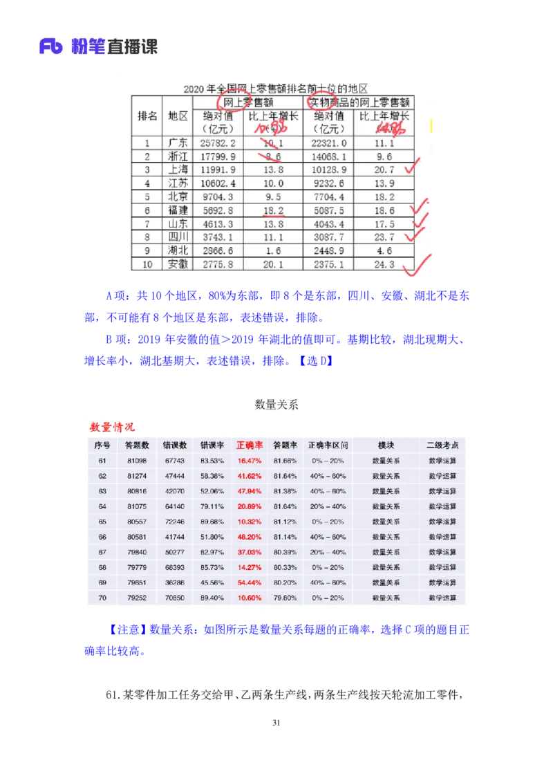 2024.09.28+数资-2025国考第36季&2024下半年省考第28季行测模考大赛+蒋君+（讲义+笔记）（9元课：模考大赛解析课）_2026考公资料_（10）粉笔_2025粉笔国考省考980（课＋笔记）