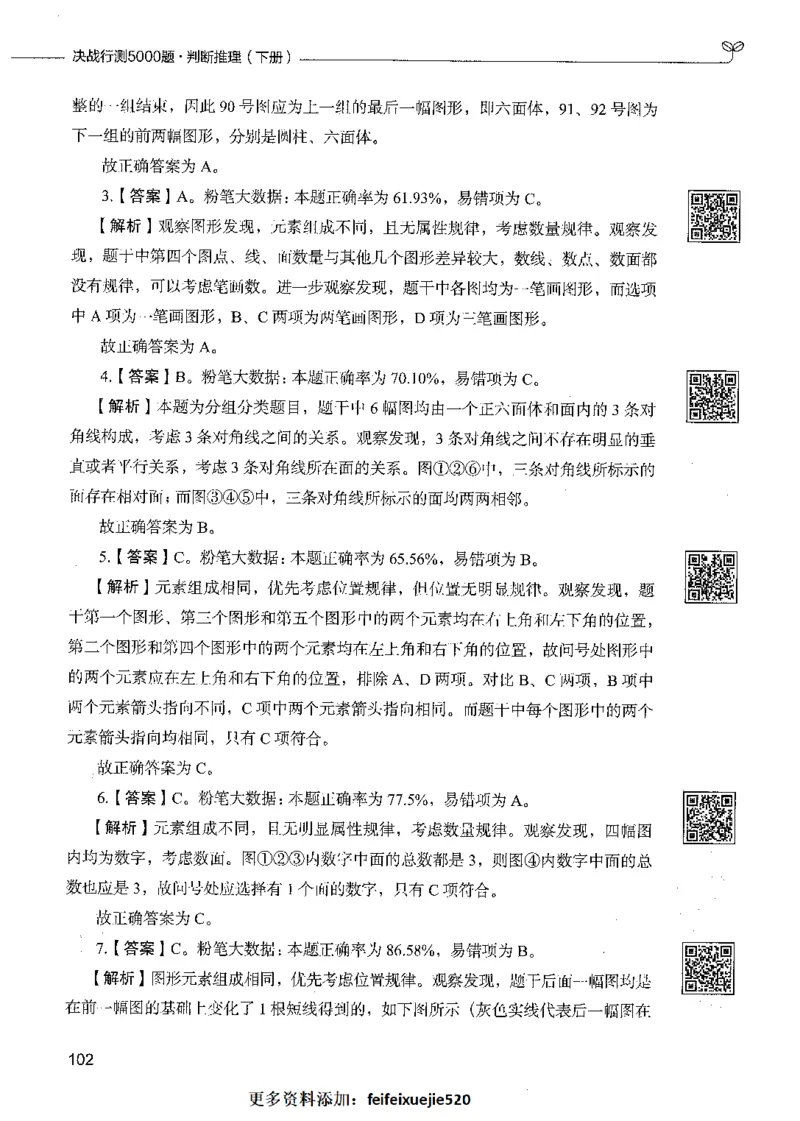 06判断推理（答案）_26吉林考备考资料包_11省考刷题包_04决战行测5000题_行测5000题2021年7月版次