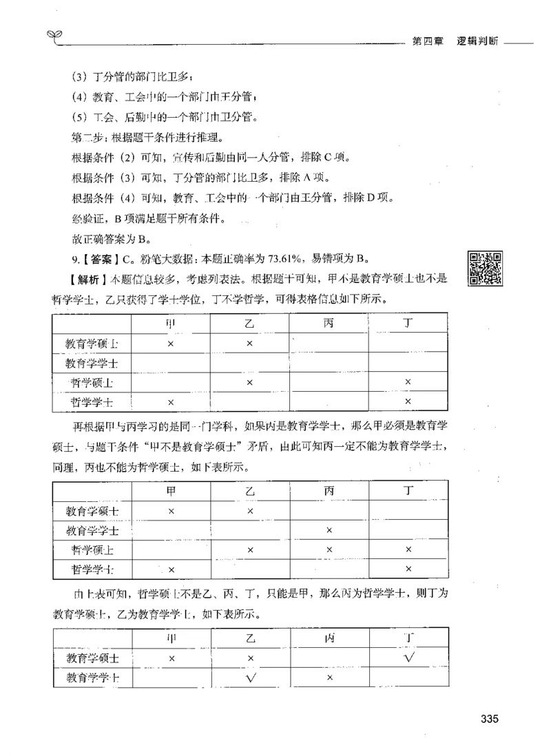 06判断推理（答案）_26吉林考备考资料包_11省考刷题包_04决战行测5000题_行测5000题2021年7月版次