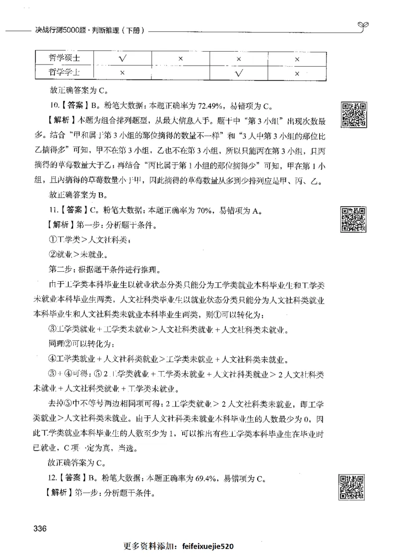 06判断推理（答案）_26吉林考备考资料包_11省考刷题包_04决战行测5000题_行测5000题2021年7月版次