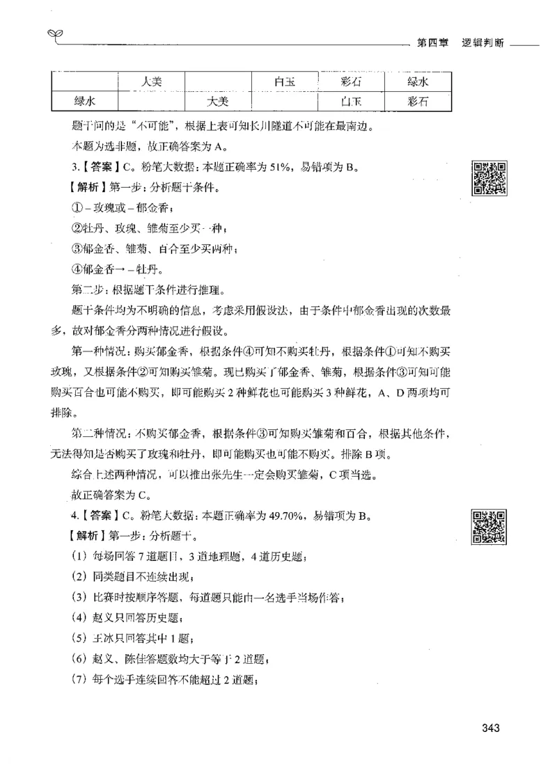 06判断推理（答案）_26吉林考备考资料包_11省考刷题包_04决战行测5000题_行测5000题2021年7月版次