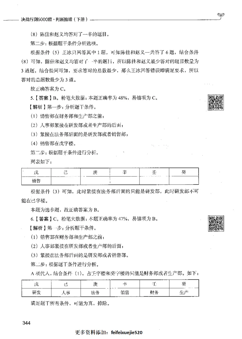 06判断推理（答案）_26吉林考备考资料包_11省考刷题包_04决战行测5000题_行测5000题2021年7月版次