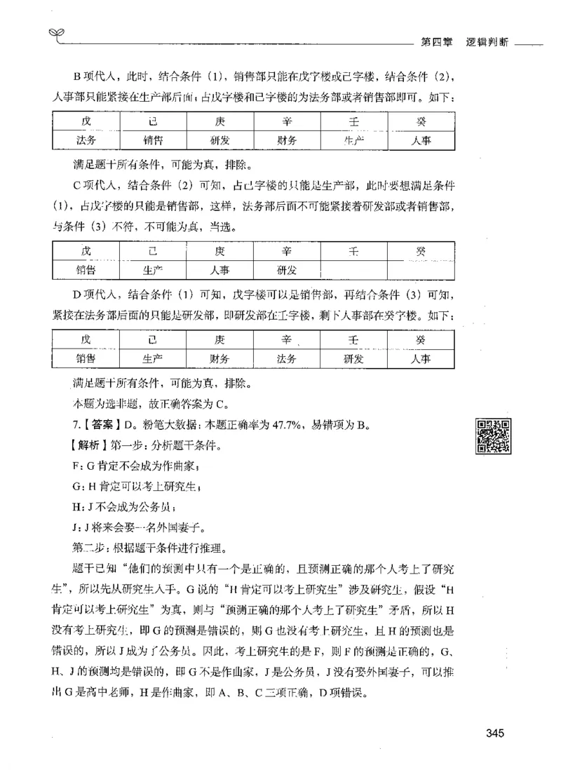 06判断推理（答案）_26吉林考备考资料包_11省考刷题包_04决战行测5000题_行测5000题2021年7月版次