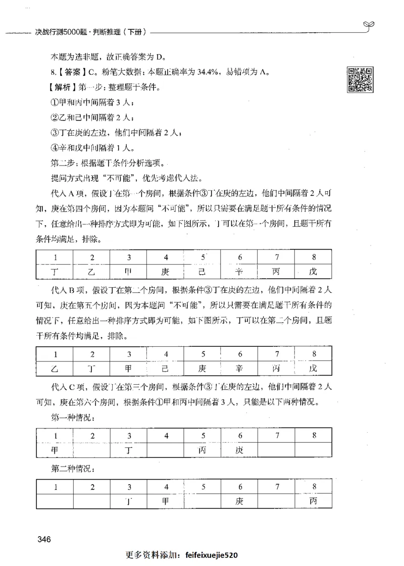 06判断推理（答案）_26吉林考备考资料包_11省考刷题包_04决战行测5000题_行测5000题2021年7月版次