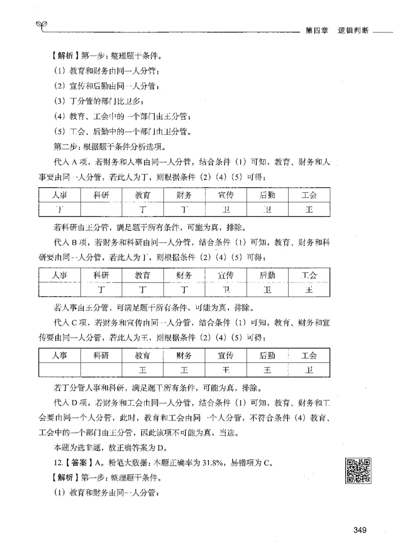 06判断推理（答案）_26吉林考备考资料包_11省考刷题包_04决战行测5000题_行测5000题2021年7月版次