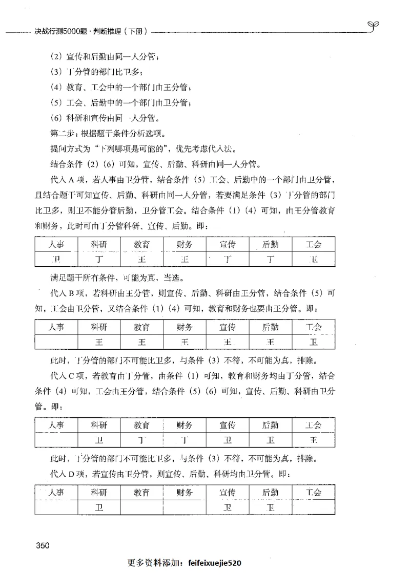 06判断推理（答案）_26吉林考备考资料包_11省考刷题包_04决战行测5000题_行测5000题2021年7月版次