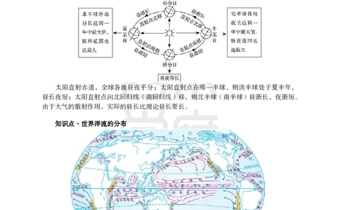 2024上半年教师资格笔试预测报-初中地理_4-教培资料-26年最新资料-同步更新_初中高中教资_03科三专项（进去保存报考的学科即可）_初中_初中地理-通关资料包_8.ZG考前预测报
