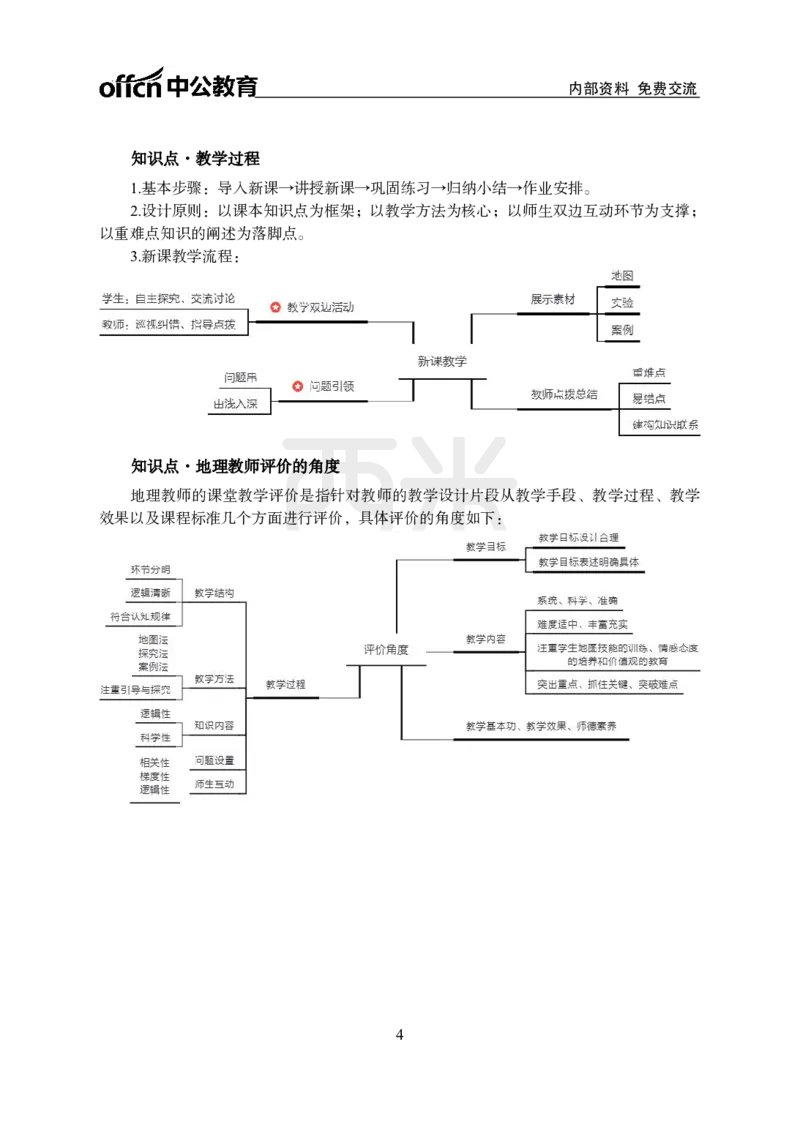 2024上半年教师资格笔试预测报-初中地理_4-教培资料-26年最新资料-同步更新_初中高中教资_03科三专项（进去保存报考的学科即可）_初中_初中地理-通关资料包_8.ZG考前预测报