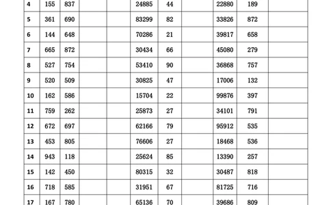 新速算1663-1672（无案版）_2026考公资料_超格合集_数资高照合集_速算高照抖音速算直播课_速算每日打卡题
