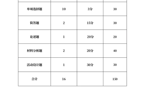 幼儿园保教知识与能力三色笔记_教资_2026上教资全科三色笔记_幼儿园三色笔记