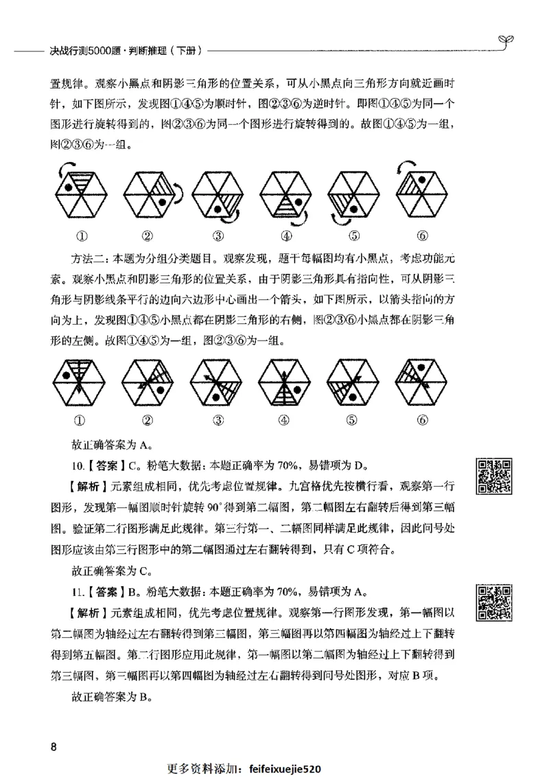 06判断推理（答案）2023年5月版_26吉林考备考资料包_11省考刷题包_04决战行测5000题_行测5000题2023年5月版次