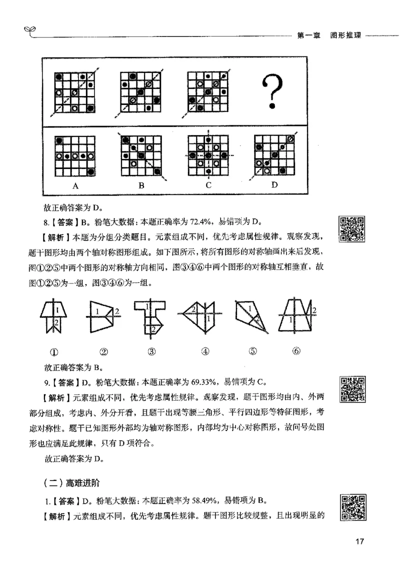 06判断推理（答案）2023年5月版_26吉林考备考资料包_11省考刷题包_04决战行测5000题_行测5000题2023年5月版次